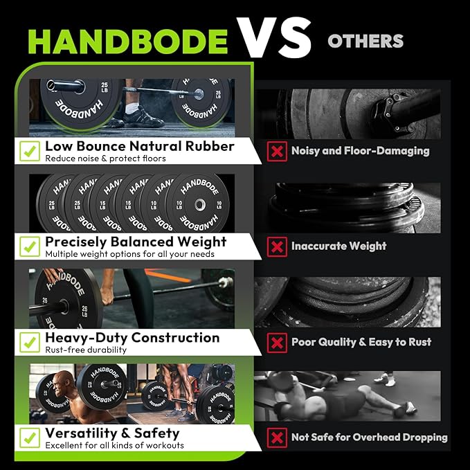HANDBODE Weight Plate Rack with Barbell Storage, 6-Peg Vertical Holder for 1 or 2-Inch Plates, Heavy Duty 1100 lbs Capacity for Home Gym Organization