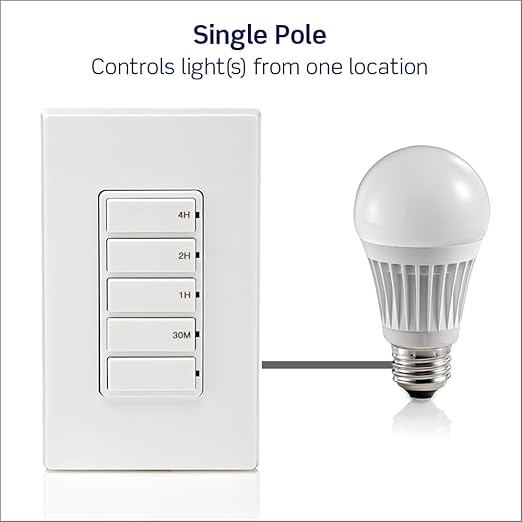 Leviton Countdown Timer Switch for household lights, heaters and exhaust fans, 30 min, 1-2-4 hour, No Neutral Wire Required, Single Pole, 15A, 1/2 HP/9.8A Fan/Motor, DT104-1LW, White