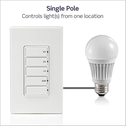 Leviton Countdown Timer Switch for household lights, heaters and exhaust fans, 30 min, 1-2-4 hour, No Neutral Wire Required, Single Pole, 15A, 1/2 HP/9.8A Fan/Motor, DT104-1LW, White