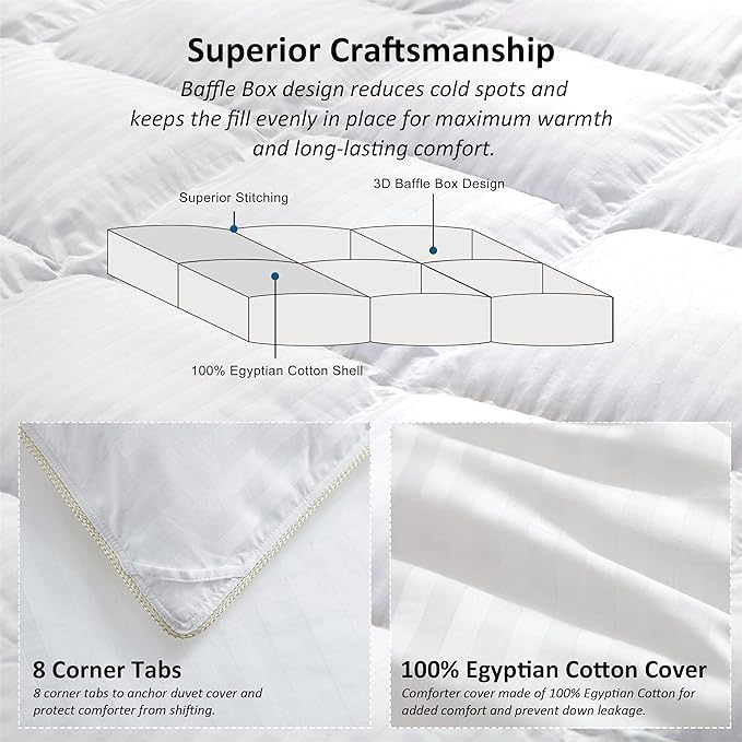 Luxurious All-Season Goose Down Feather Fiber Comforter Duvet Insert, Exquisite Palatial King White Stripe Design, 120" x 98 ", Premium Baffle Box, 100% Cotton Down Proof Fabric, 75 oz. Fill Weight