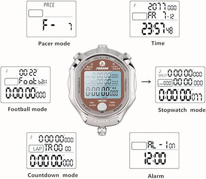 Stopwatch Timer, Digital Stop Watch with 0.01second & 0.001second Timing, Metal 10/100/400 Laps Memory, Rolilink Large dispaly Alarm Clock for Coach Sports Running Marathon