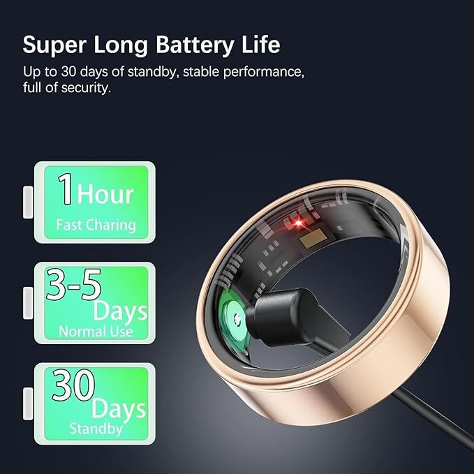 FKGZJF Smart Rings for Women Men, Fitness Ring with Heart Rate, Blood Oxygen, HRV, Stress, Sleep Tracker, Step Tracker, No Subscription Fee, lP68 Waterproof Smart Ring for iPhone & Android (Gold 12#)