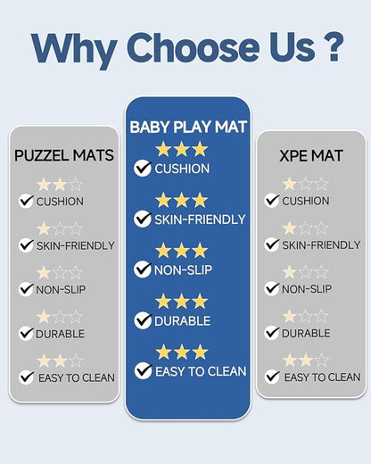 Thick Baby Play Mat for Floor,Padded Foam 47x47 Playpen Mat,Ultra Soft Support & Plush Feel Nursery Rug,Non Slip for Toddler,Infants,Kids Play,Yoga,Baby Crawling,Tummy Time (Dark Grey)