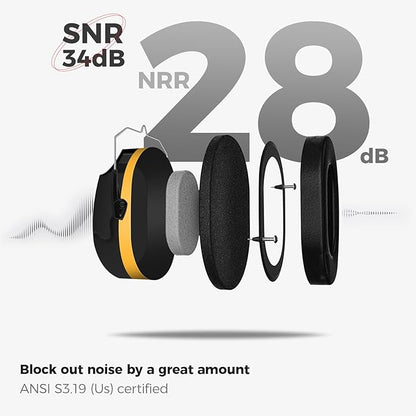 ProCase Noise Reduction Ear Muffs, Sound Proof Ear Protection, NRR 28dB Noise Cancelling Headphones for Adults Kids Autism, Hearing Protection for Shooting Gun Range Mowing -Orange