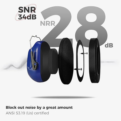 ProCase Noise Reduction Ear Muffs, Sound Proof Ear Protection, NRR 28dB Noise Cancelling Headphones for Adults Kids Autism, Hearing Protection for Shooting Gun Range Mowing -Navy