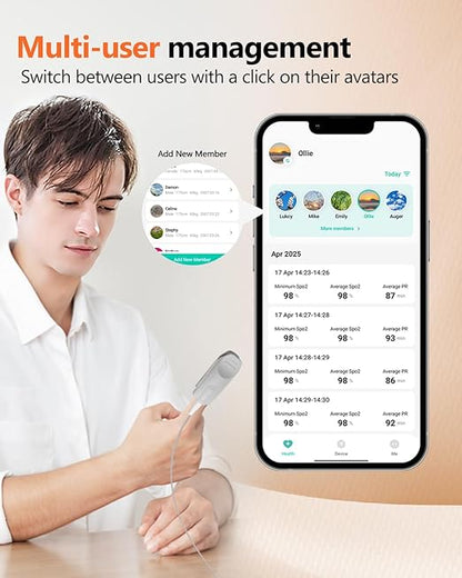 HealthTree JKS50F Pulse Oximeter Rechargeable Fingertip Pulse Ox, Handheld Pulse Oximeter, Finger Blood Oxygen Saturation Monitor with SpO2 & Pulse Rate, Portable Oxygen Meter Finger for Adults