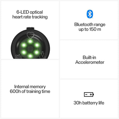 Polar Verity Sense - Optical Heart Rate Monitor Armband - ANT+, Dual Bluetooth