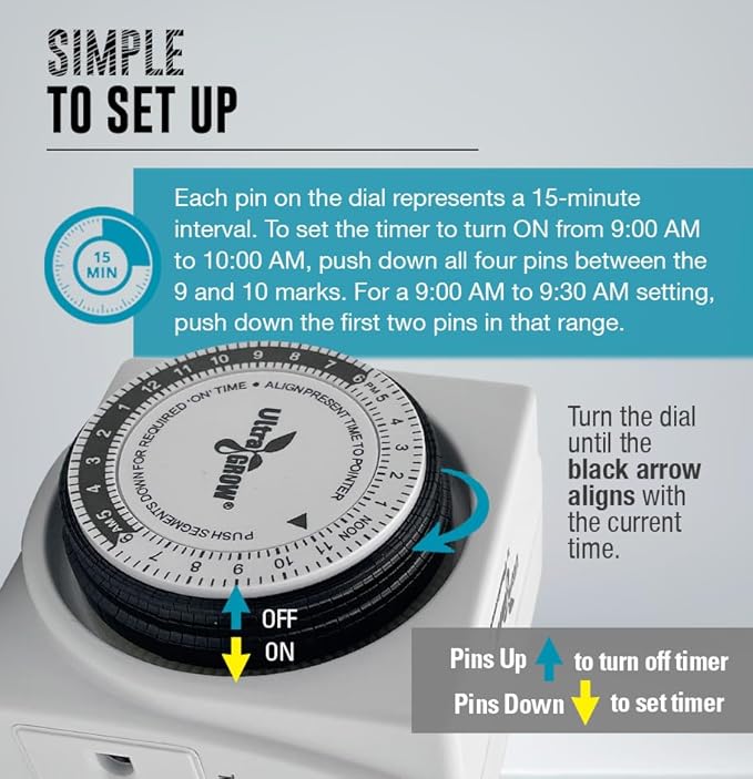 Dual Outlet 24 Hour 120V Mechanical Plug-in Timer Grounded, Wall Plug 3-Prong Outlet with On/Off Switch. Timer for Fans, Christmas Lights, Aquarium, Pins up and Down Program120-Volt