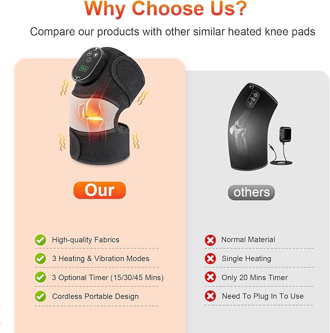 Electric 3-in-1 Cordless Heated Massager with Heat for Knee Elbow Shoulder Wrap with 3 Vibration & Heating Modes (2 Pack)