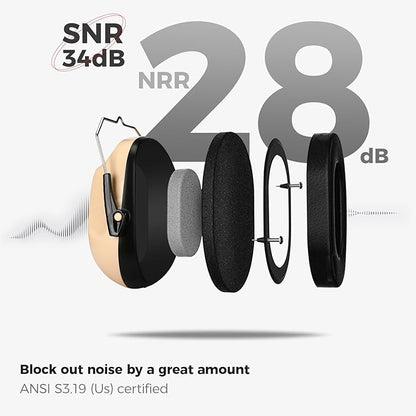 ProCase Noise Reduction Ear Muffs, Sound Proof Ear Protection, NRR 28dB Noise Cancelling Headphones for Adults Kids Autism, Hearing Protection for Shooting Gun Range Mowing -Beige
