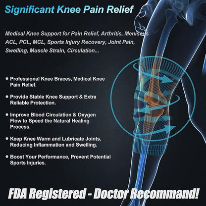 NEENCA 2 Pack Knee Braces for Knee Pain, Compression Knee Sleeves with Patella Gel Pad & Side Stabilizers, Knee Support for Meniscus Tear, Arthritis, Joint Pain, ACL, Runner, Workout