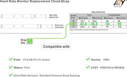 Heart Rate Monitor Pro Chest Strap Fits for Polar H10 H7 H1 Wahoo Tickr Garmin HRM Soft HR Sensor