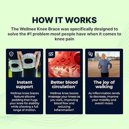 Wellnee Knee Brace with Silicone Padding - Wellknee Compression Sleeve for Men & Women - Joint Support that Massages & Boosts Circulation During Walking, Running & Exercise