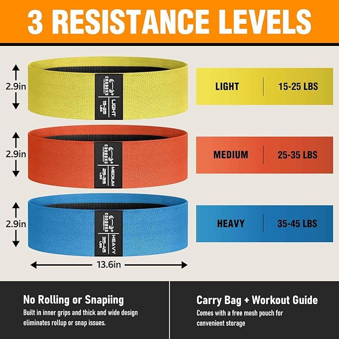 Fabric Resistance Bands for Working Out - Exercise Bands for Women and Men, Booty Bands for Legs and Glute, Yoga, Pilates, Rehab, Fitness and Home Workout