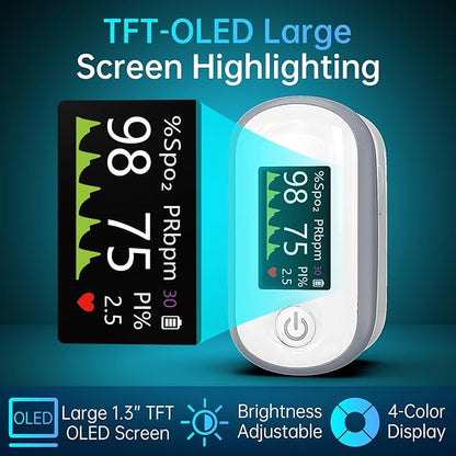 Alecaremed Pulse Oximeter, 4 Color OLED Display Oxygen Monitor Fingertip with 20 × Memory, Blood Oxygen Saturation Monitor (SpO2), Alarm & Brightness Adjustable, Batteries & Lanyard (White)