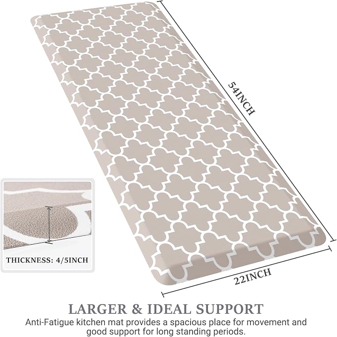 WISELIFE Anti Fatigue Floor Mat
