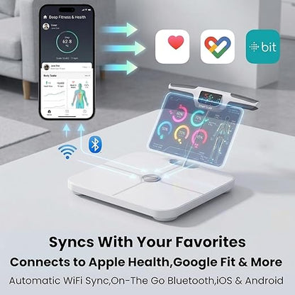 Premium Smart Digital Body Weight Scale - 8 Electrodes – 56+Metrics -Rechargeable- WiFi & Bluetooth - Full Body Analysis -Track Body Fat, Muscle Mass, Fat Percentage, Sleek Design