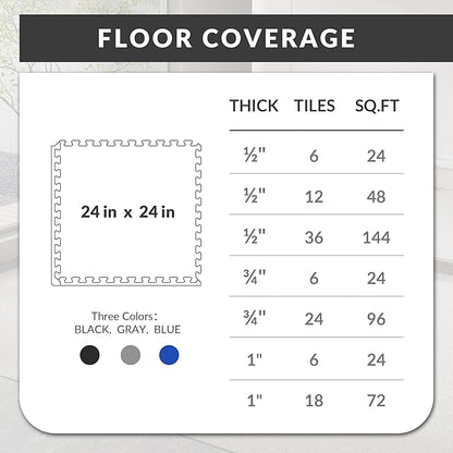 Fitvids Puzzle Exercise Gym Flooring Mat, 1/2" Thick High-Density EVA Interlocking Tiles Workout Mat for Home Gym, Fitness Equipment, MMA, Gymnastics, 6-Piece Shock-Absorbing Exercise Mat (24 Sq Ft)