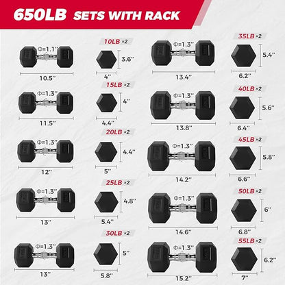 RITFIT 300/350/650LBS Rubber Coated Hex Dumbbell Set with Rack and Multi-Position Weight Bench, 1300LB Capacity for Full Body Workout
