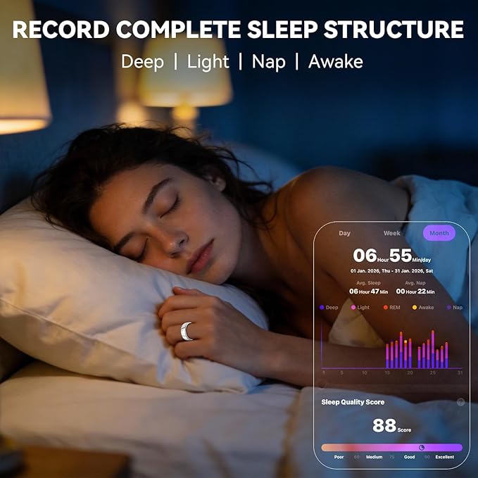 Smart Ring for Women Men,Fitness Tracker Ring,Heart Rate,Blood Oxygen,Step Tracker,Sleep Tracker,Meditation Assistance,No Subscription Fee,IP68 Waterproof Smart Ring for iphone&Android(Silver 7)