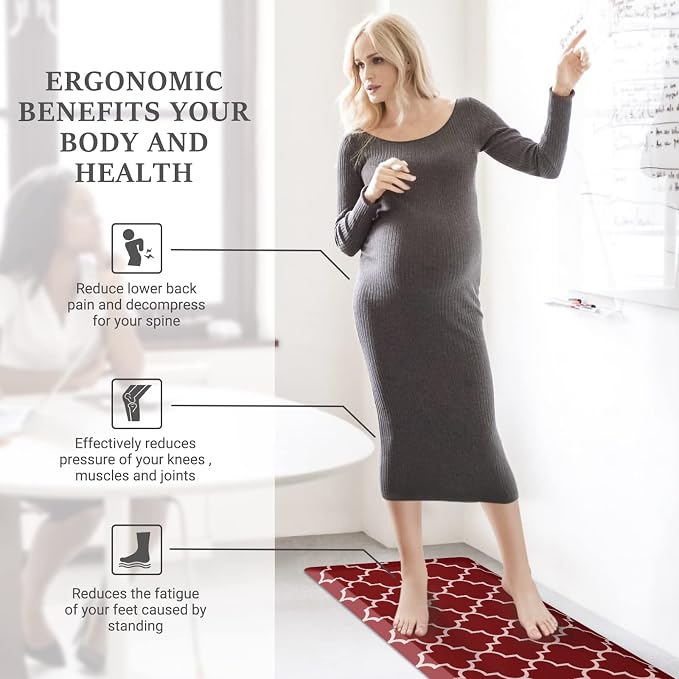 WISELIFE Anti Fatigue Floor Mat