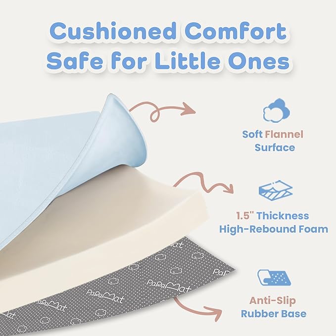 1.5" Thick Baby Play Mat for Floor Tummy Time, 59"x 79" Pro Soft Baby Activity Playmats Playroom, Easy Care with Non-Slip Safe for Infant Toddler Kids Crawling(Blue)