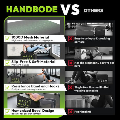 HANDBODE Hip Thrust Bench, Multi-Functional Slip-Free Hip Thrust Machine for Glute Bridge, Box Jump, Push-Ups, Squat, Ab Exercise, Suitable for Home & Gym