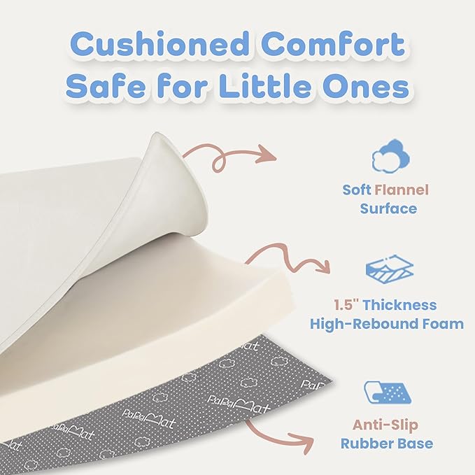 1.5" Thick Baby Play Mat for Floor Tummy Time, 59"x 79" Pro Soft Baby Activity Playmats Playroom, Easy Care with Non-Slip Safe for Infant Toddler Kids Crawling(Cream)