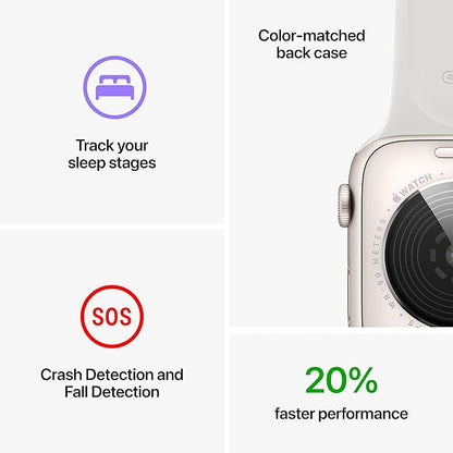 Apple Watch SE (2nd Gen) (GPS, 40mm) - Silver Aluminum Case with White Sport Band, S/M (Renewed)