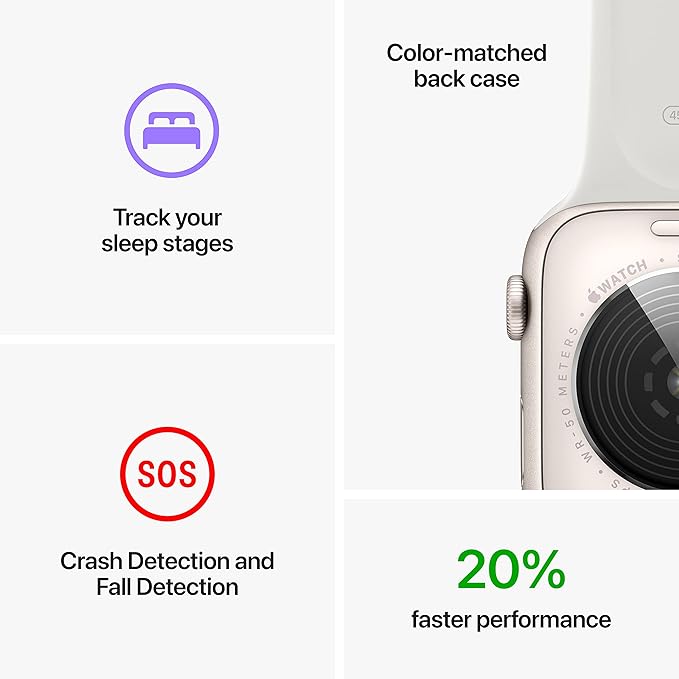 Apple Watch SE (2nd Gen) (GPS, 40mm) - Midnight Aluminum Case with Midnight Sport Band, M/L (Renewed)