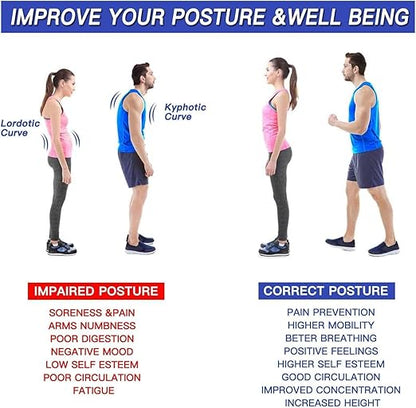 Posture Corrector for Women and Men, Adjustable Back Brace for Spine Alignment and Posture Support, Upper Back Pain Relief, Comfortable and Effective Back Brace for Better Posture (Medium/Large)