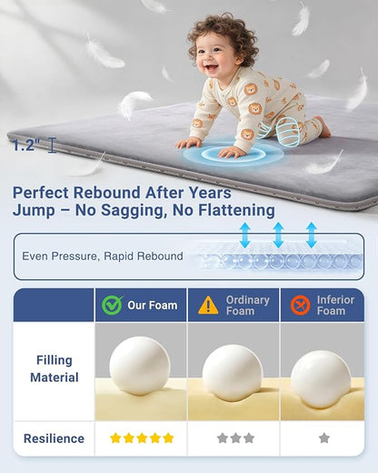 Thick Baby Play Mat for Floor,Padded Foam 59x39 Nursery Rug,Ultra Soft Support&Plush Feel Tummy Time Mat,Non Slip for Toddler,Infants,Kids Play,Yoga,Baby Crawling (Light Grey)