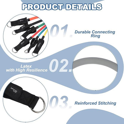 PATIKIL Resistance Tube Bands, Stackable Single Resistance Band Exercise Band Stretch Band for Working Out Man Home Fit