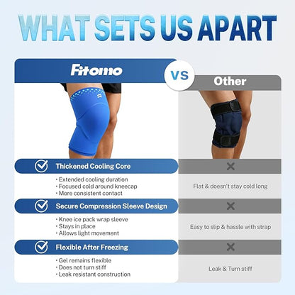 Knee Ice Pack Wrap Sleeve Thickened Core for Knee Pain, Targeted Swelling Relief During Recovery, Soft Flexible Gel, No Slip Compression Fit, Reusable Hot Cold Therapy for Post Activity, XL