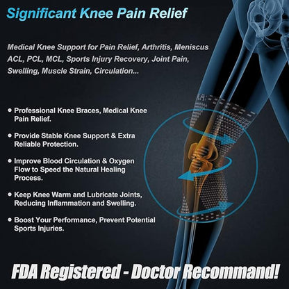 NEENCA 2 Pack Knee Braces for Knee Pain, Compression Knee Sleeves with Patella Gel Pad & Side Stabilizers, Knee Support for Meniscus Tear, Arthritis, Joint Pain, ACL, Runner, Workout