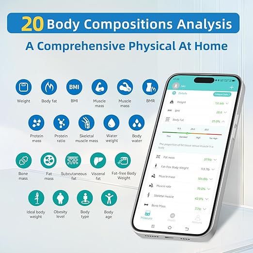 Lepulse 8-Electrode Smart Body Composition Scale, Dual-Frequency BMI & Body Fat Analyzer with Color Display, Fitdays App Sync, Type-C Charging(White)