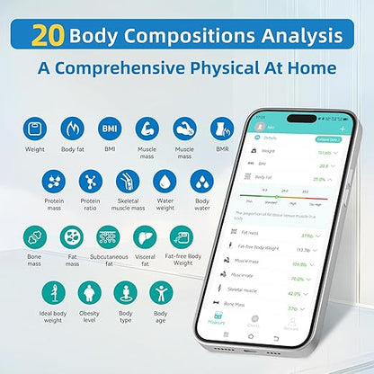 Lepulse 8-Electrode Smart Body Composition Scale, Dual-Frequency BMI & Body Fat Analyzer with Color Display, Fitdays App Sync, Type-C Charging(White)