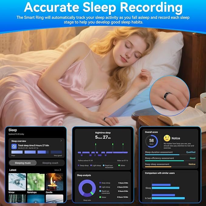 Smart Fitness and Activity Ring for Men and Women - Track Heart Rate Stress Sleep Steps and Blood Oxygen, 10ATM Waterproof Fitness Tracker for iPhone and Android, No Subscription Fee, Size 12