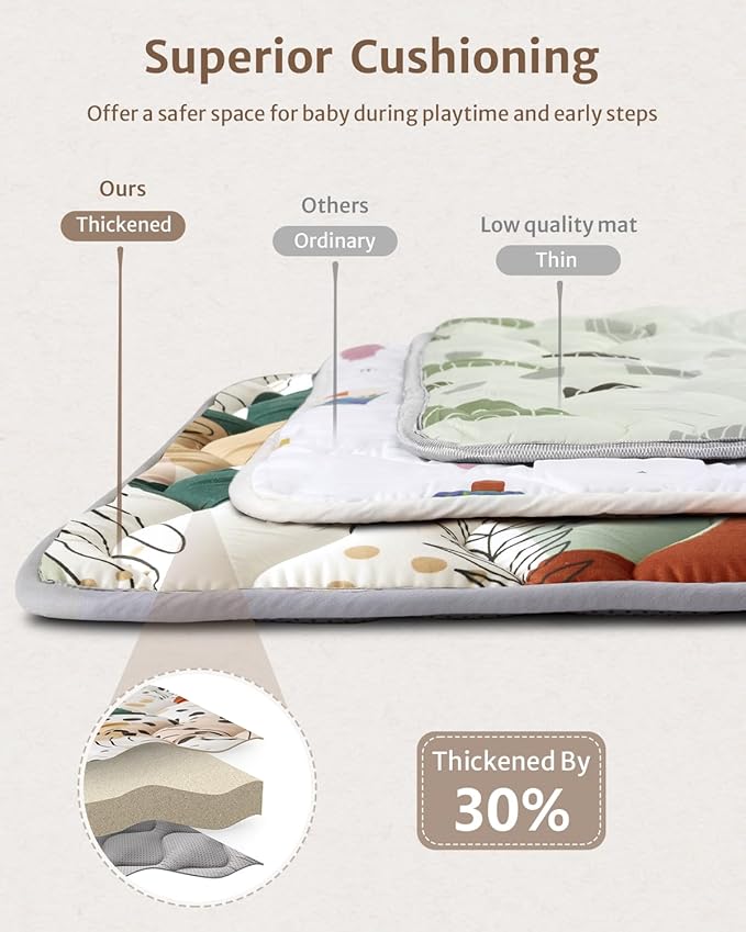 Blissful Diary Portable Baby Play Mats for Floor, Thicker Cushioned Foldable Baby Crawling Mat for Indoor Outdoor, Modern Abstract 43" X 43"