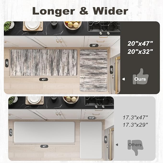 KIMODE Anti Fatigue Kitchen Mats