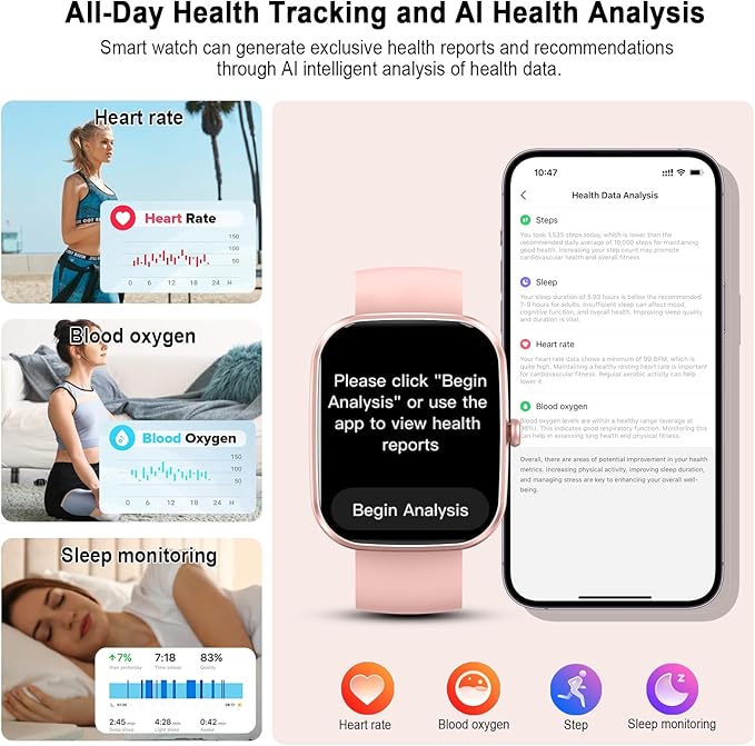 uaue AI Smart Watch with ChatGPT, 1.91" Bluetooth Calling Smartwatch for Men Women, 110+ Fitness Modes Activity Tracker, Sleep/Heart Rate/Calorie Monitor, IP68 Waterproof Step Counter for Android iOS