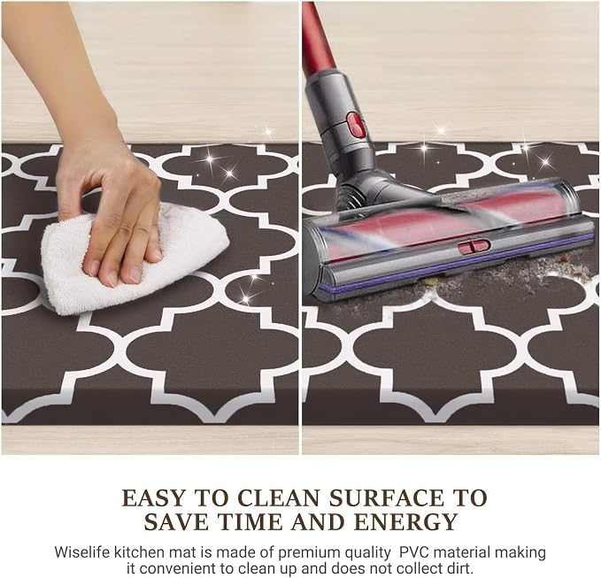 WISELIFE Anti Fatigue Floor Mat
