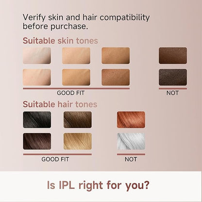 Dreame Nova IPL Hair Removal with Dual-Lamp 27J Output, Sapphire ICE Cooling, 3.9cm² Window, 0.2s Flash, Adaptizone AI Detection, Photon Skincare, Up to 96% Reduction Full-Body for Women and Men