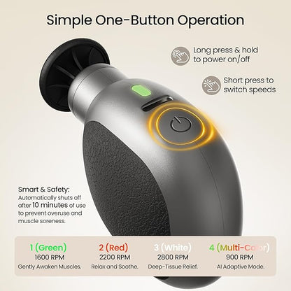 Pocket Mini Massage Gun, Mothers Day Gifts, Small Portable Massager for Travel | Quiet Handheld Electric Massage Gun for Neck, Face, Head & Muscle Relief | 4 Speeds, USB-C, Gift for Women & Men