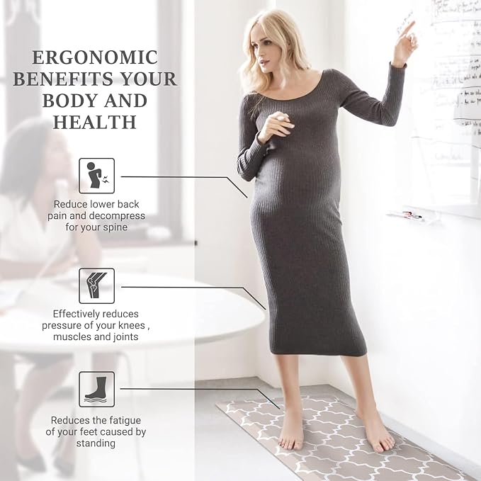 WISELIFE Anti Fatigue Floor Mat