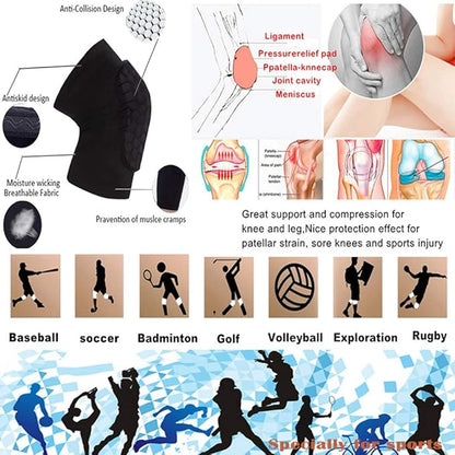 PISIQI Compression Collision Avoidance Knee Sleeve