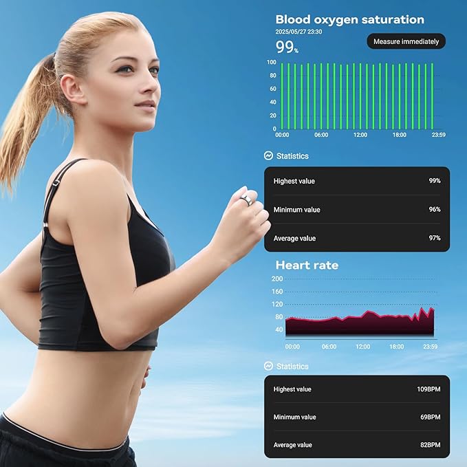 Smart Fitness and Activity Ring for Men and Women - Track Heart Rate Stress Sleep Steps and Blood Oxygen, 10ATM Waterproof Fitness Tracker for iPhone and Android, No Subscription Fee, Size 8