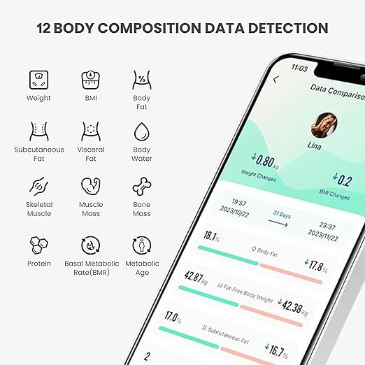 Digital Simple Scale with Led Display Practical Body Fat Scale, Bathroom Scale with Smartphone App (Pink)
