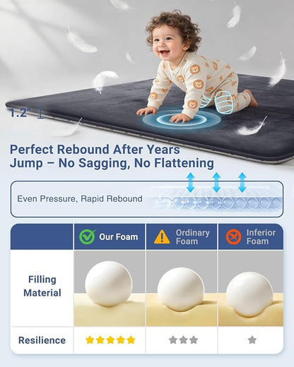 Thick Baby Play Mat for Floor,Padded Foam 47x47 Playpen Mat,Ultra Soft Support & Plush Feel Nursery Rug,Non Slip for Toddler,Infants,Kids Play,Yoga,Baby Crawling,Tummy Time (Dark Grey)