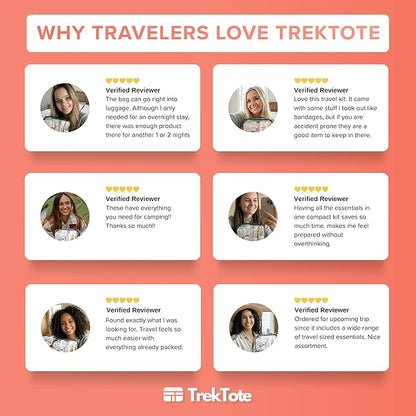 TrekTote Women’s 12 Piece Travel Hygiene Kit, Travel Size Toiletries Set with Cosmetic Bag, Carry On Essentials for Flights, Weekend Overnight Stay, Emergency Kit
